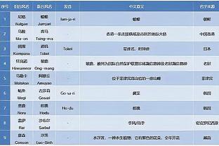 图片报：贝肯鲍尔的葬礼本周五在慕尼黑举行，赫内斯也赠送了花圈